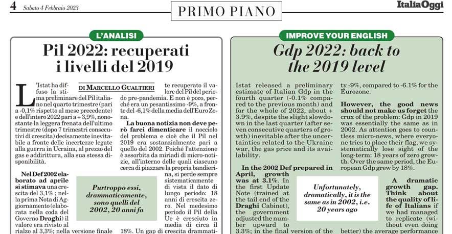 Pil 2022: recuperati i livelli del 2019